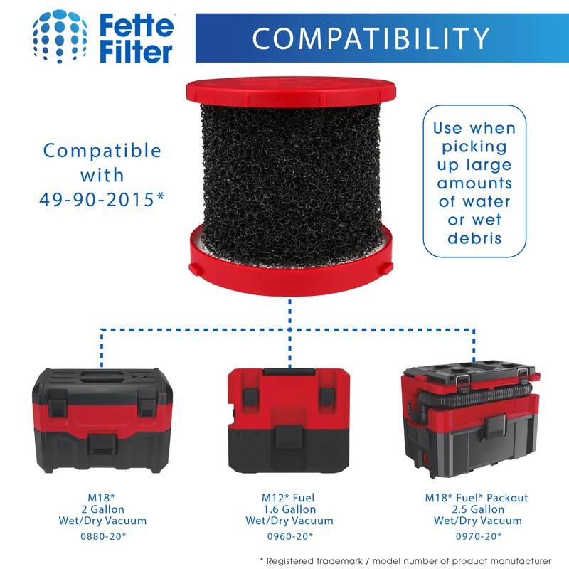 Fette Filter - Foam Filter Compatible with Milwaukee 49-90-2015 Wet/Dry