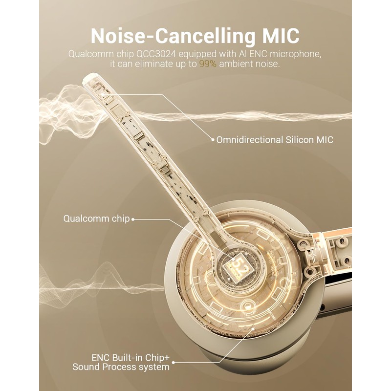 Auriculares inalámbricos con micrófono con cancelación de ruido AI, auriculares