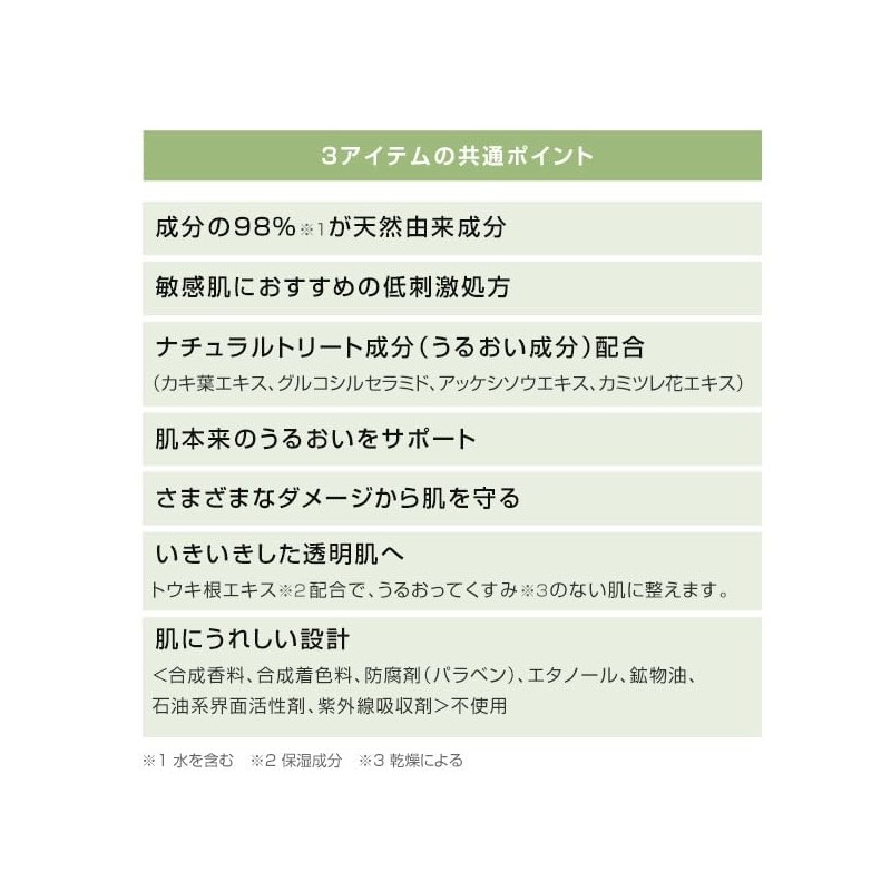 MARY QUANT Natural Treat Night Cream 1.1 oz (30 g)