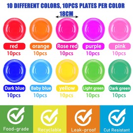 Nizirioo Paper Plates, Round Paper Plates, Colourful Paper Plates, Pack of 100 Colourful Paper Plates, 7 Inch Party Paper Plates, Round Paper Plates, DIY Paper Plates for Parties and Celebrations such