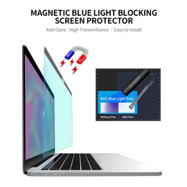 Magnetic Blue Light Blocking Screen Protector Anti UV Film Anti Glare Frosted Film Compatible with Macbook Pro 15''(2018-2020)