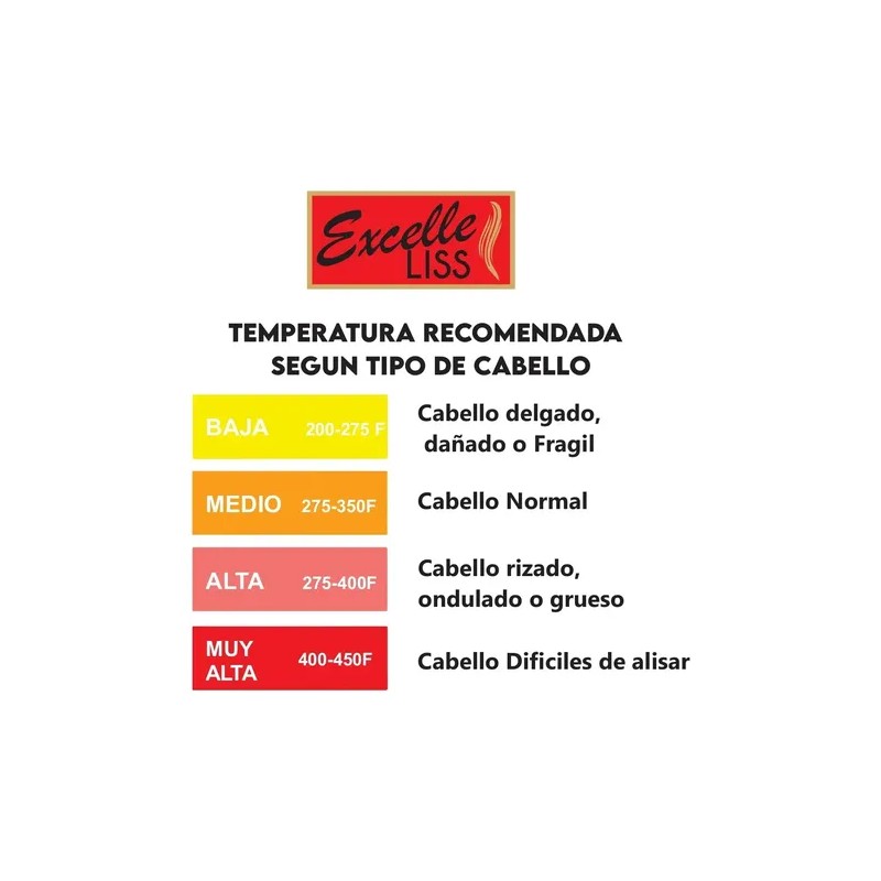 Btx Reestructurante Cabello Dañado 1 Lto + Shampoo