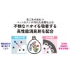 Household Japan AS46 Trash Bag, Deodorizing Bag, Absorbs Unpleasant Odors,