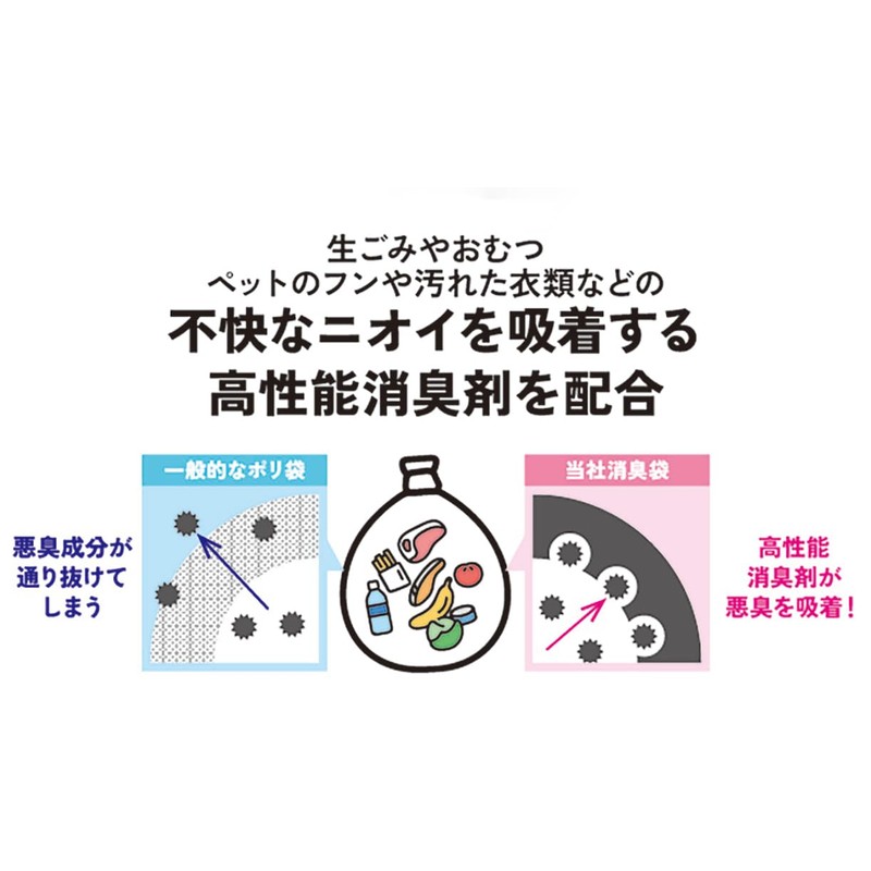 Household Japan AS46 Trash Bag, Deodorizing Bag, Absorbs Unpleasant Odors,