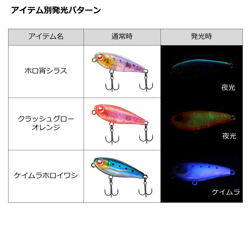 DAIWA Meberling/Ajing, Tsukishita Bijin, Yunagi 40F Drift, Clear
