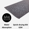 Olivia Rocco LUXE Bath Mat Washable Bathroom Mat Extra Water