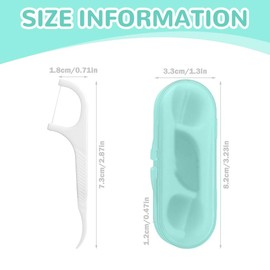 HABNI 4Er-Set Tragbarer Zahnseide-Spender Mit 40 Nachfüllbaren Picks – Reisefreundlicher Organizer Für Zahnpflege (Familie, Frauen & Männer)