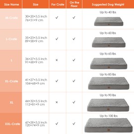 EHEYCIGA Washable Dog Beds for Extra Large Dogs, XL Dog Bed with Removable Cover for Crate, Orthopedic Foam Pet Bed Dog Mat Mattress Cushions for Extra Large Dogs, Light Grey