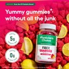 Raspberry Lemon Digestive Fiber Gummies – Sugar-Free, Vegan, Prebiotic Support,