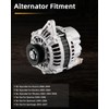 ALEGE New Alternator 90A 13973 Fit for 2003-2004 for Hyundai