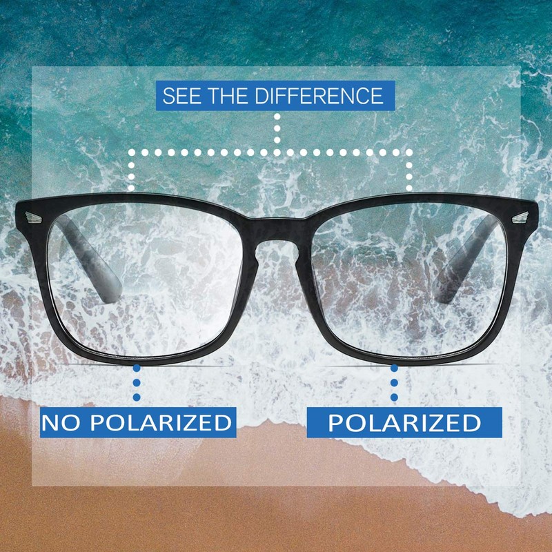 aisswzber Square Polarized Sunglasses for Women Men Classic Trendy Stylish