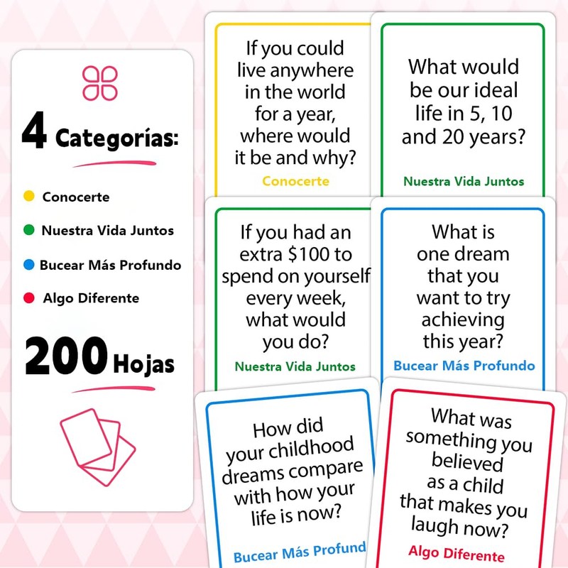 NINOMO Tarjetas Juego de Pareja, Juego de Preguntas para Parejas