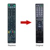 ALLIMITY RM-AAP061 Replacement Remote Control Compatible with Sony 7.2 Channel