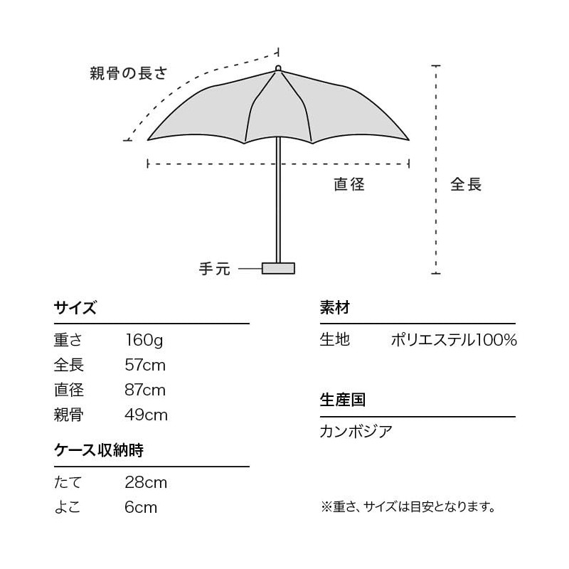 [2024] Wpc. 9095-014-002 Rain Umbrella, Folding Umbrella, Cut, Plain, Mini,