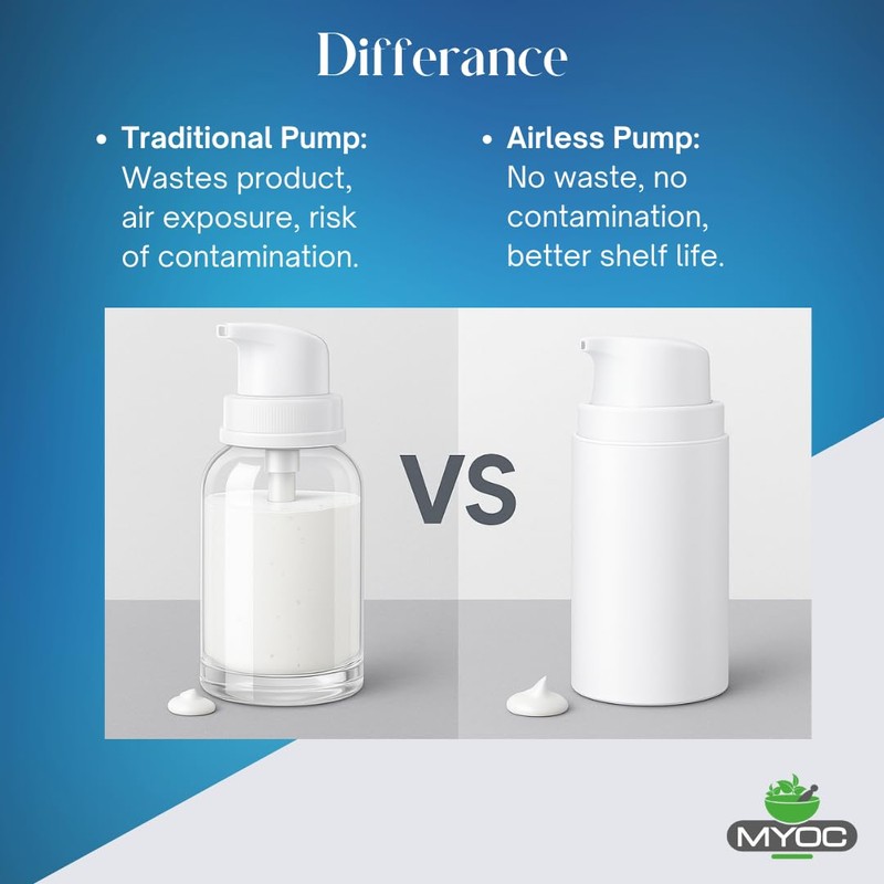 MYOC White Airless Bottle Set with White Pump| 4 Bottles
