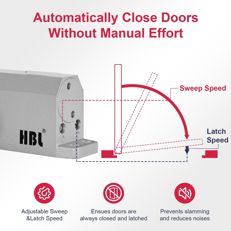 Automatic Garage Door Closer – HBL’ Adjustable Closing & Latching