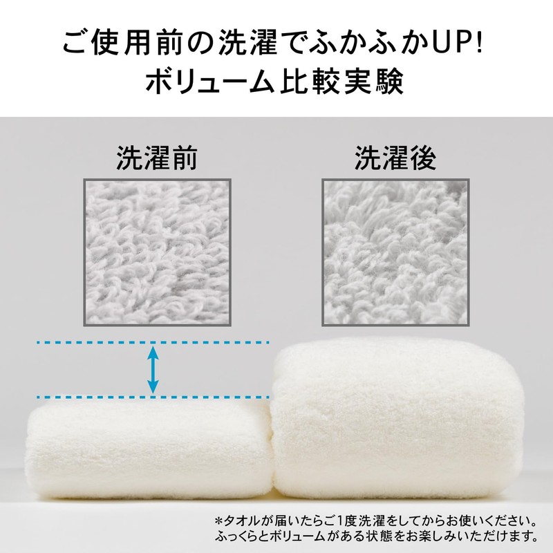 Kenkyujo Towels Volume Rich #003 Face Towel, Set of 5,