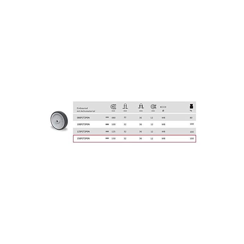 Rolling Mechanism Set of 2 Installation Wheels 150 mm -