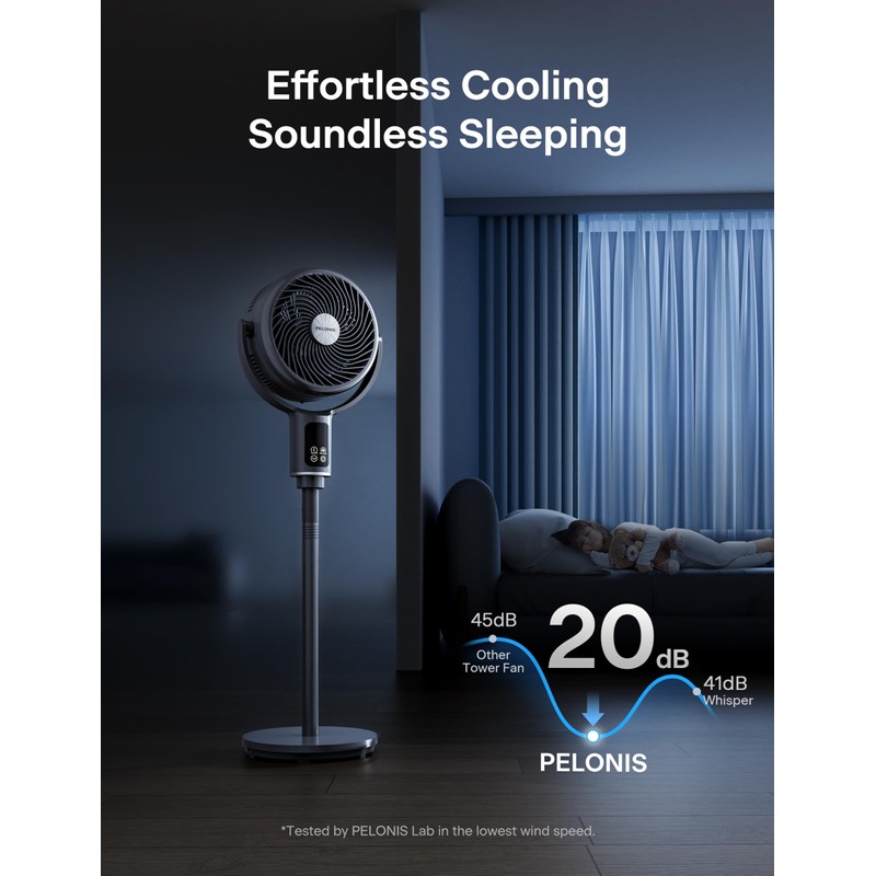 PELONIS AeroFan, Pedestal Fan for Bedroom – Standing Fan with