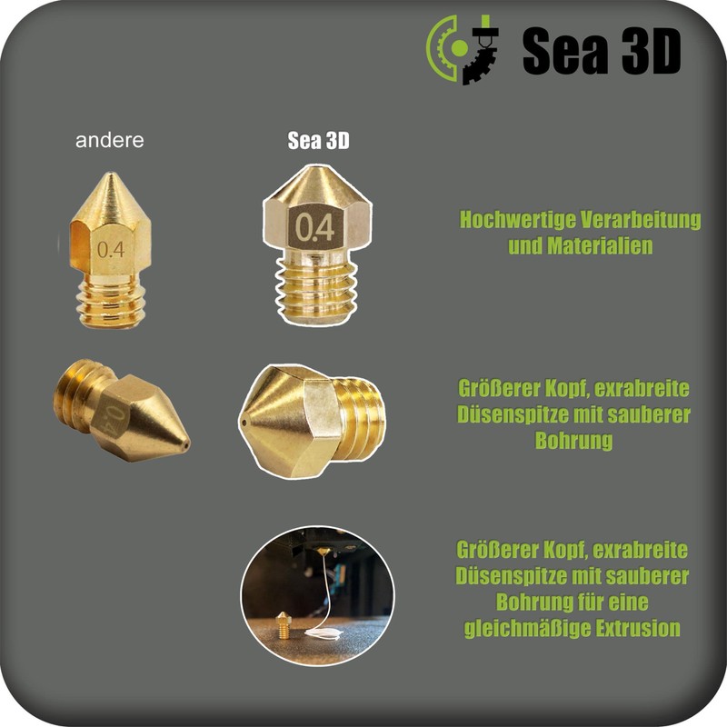 Sea 3D 5 x 0.6 mm MK8 Creality and Tronxy