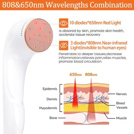 Inicio Terapia Láser para el Alivio del Dolor, 3x808nm+10x650nm Fisioterapia de luz roja portátil Dispositivo láser para aliviar el dolor de rodilla, hombro, dolor en las articulaciones