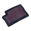 DNA High Performance Air Filter Compatible for Yamaha MT-09 (21-22)