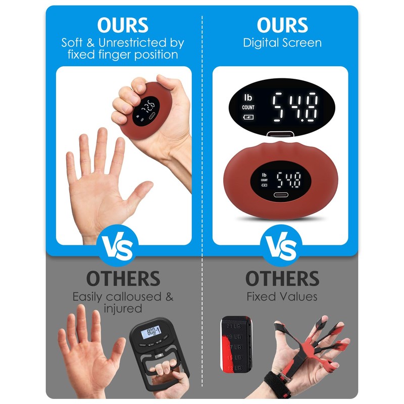 Hand Grip Strength Tester Trainer, Rechargeable Electronic Hand Dynamometer Up