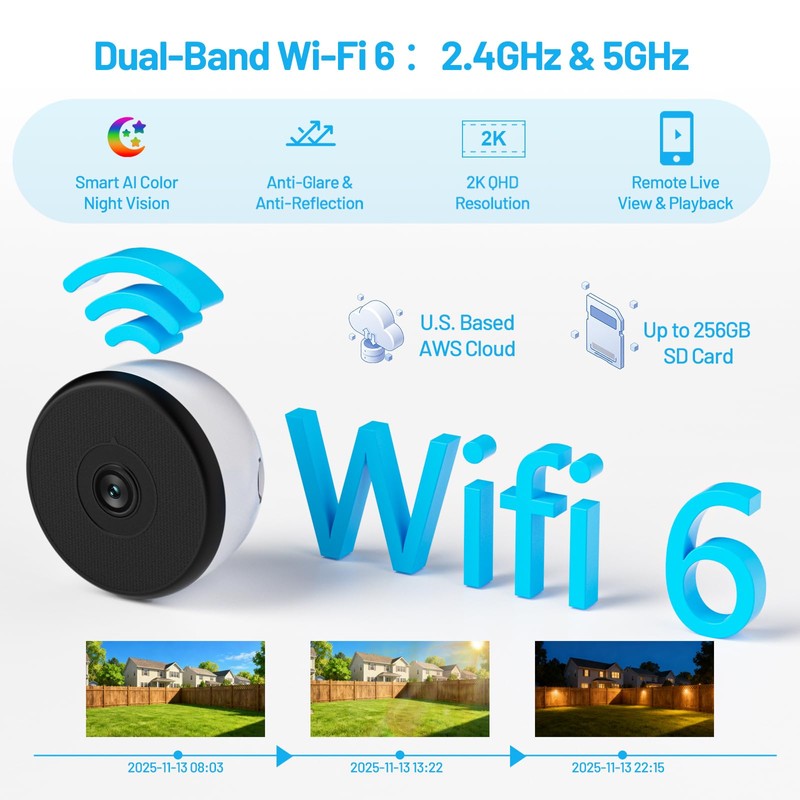 Noonkey Window Camera for Home Security - 3MP Ultra HD,