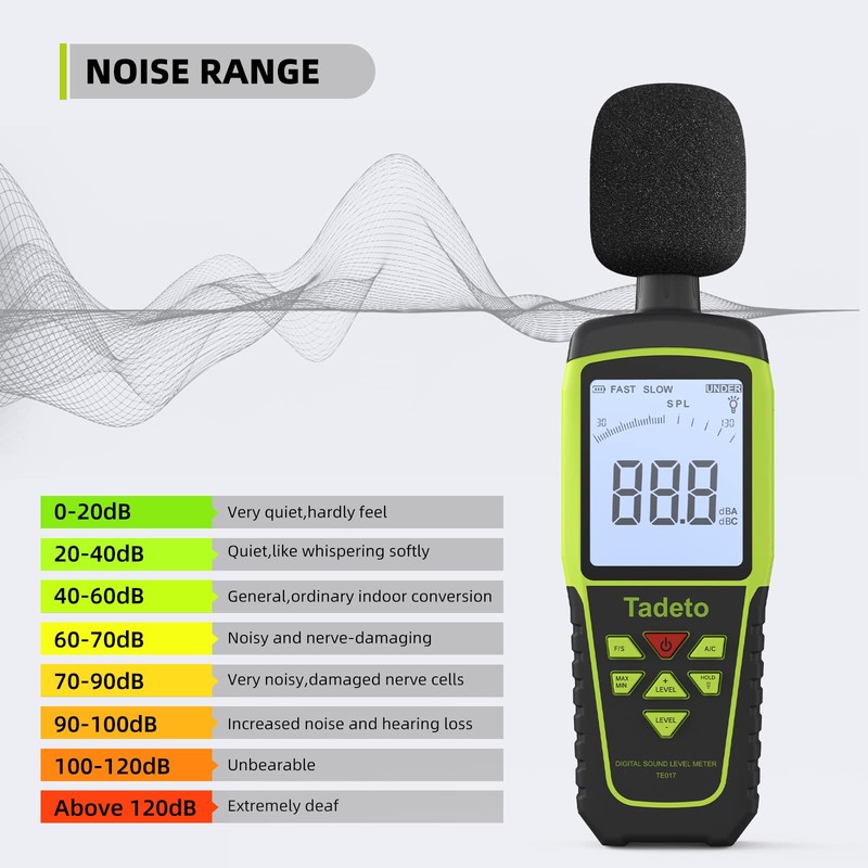 Decibel Meter, Tadeto Digital Sound Level Meter Portable SPL Meter