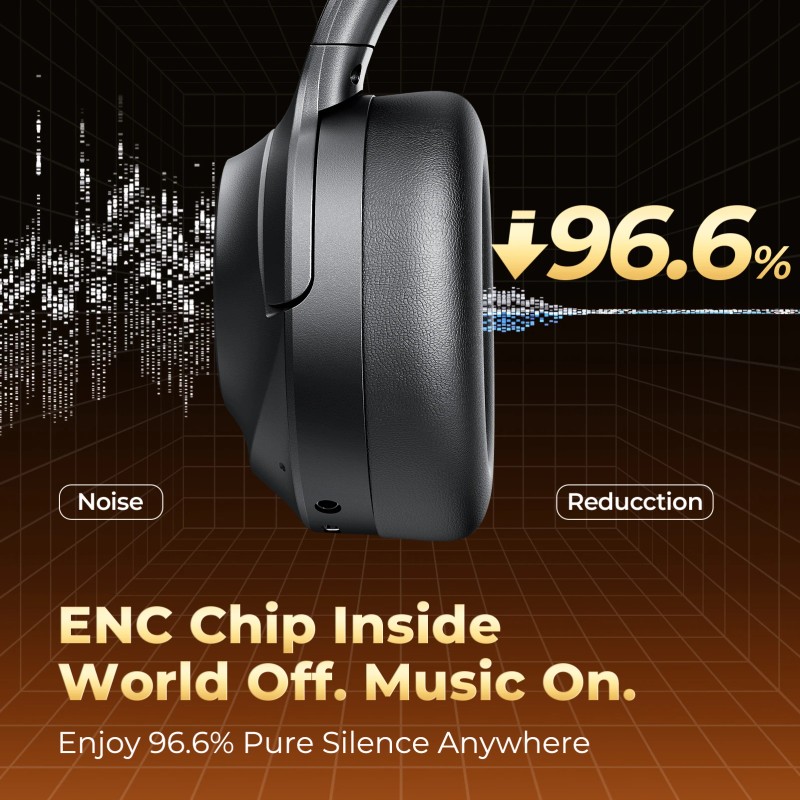 Wireless Noise Cancelling Over-Ear Bluetooth Headphones with HiFi Audio Deep