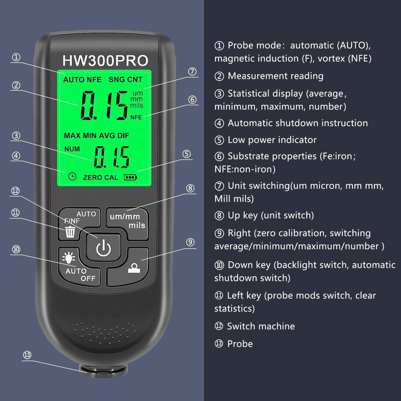 7JI Coating Thickness Gauge, Paint Tester, HW-300PRO, Automotive Coating Thickness