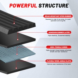 Tongze 6PK2240 Serpentine Belt Compatible with Dodge Durango