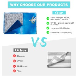 PY SUPER MODE 2 Pack Beach Towel - 75 x 35 inches Quick Dry Microfiber Beach Towels Oversized, Lightweight Soft and Absorbent Suitable for Swimming Pool Camping for Adults