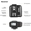 Godox X1R-C E-TTL Wireless Flash Trigger Receiver for Canon, 2.4G