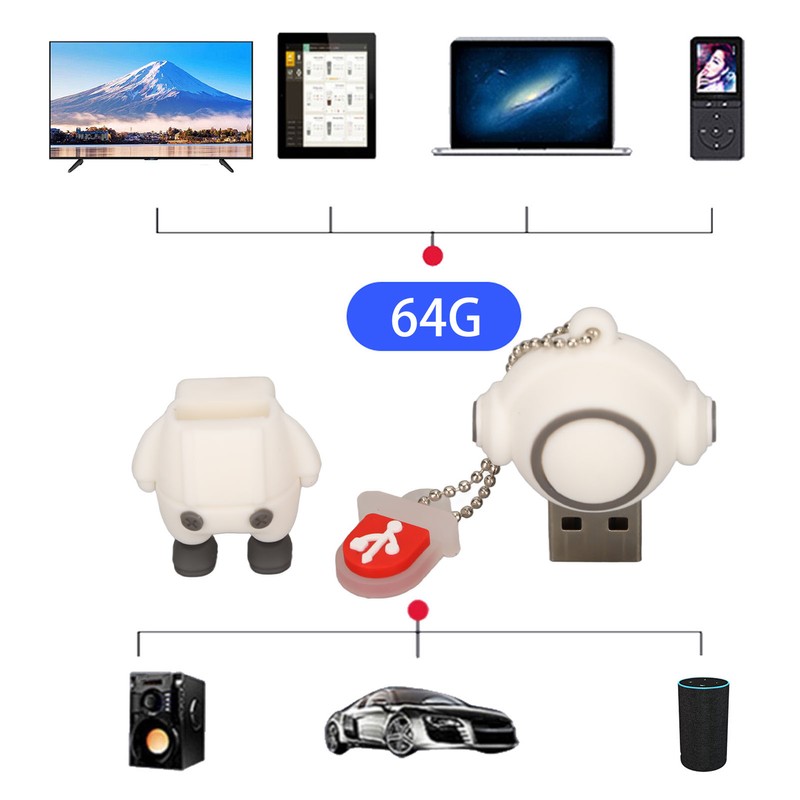 Cartoon USB Flash Drive Cute Cartoon Man Shape Anti Electromagnetic