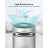 MORENTO Kilo True HEPA 13 Filter, Air Purifier Replacement Filter,