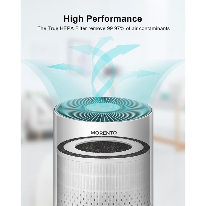 MORENTO Kilo True HEPA 13 Filter, Air Purifier Replacement Filter,