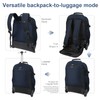 SWICKY RICOOI Backpack with wheels,rolling backpack with 2 Packing Cubes