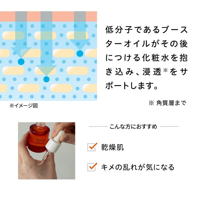 Nemohamo Booster Oil, 1.0 fl oz (30 ml)