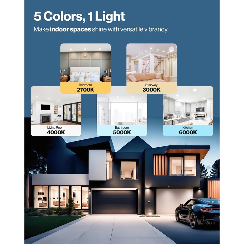 Sunco 6 Inch LED Recessed Light, Canless Ceiling Lights Slim