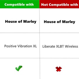 TaiZiChangQin Ohrpolster Ohrpolster Ersatz kompatibel mit House of Marley Positive Vibration XL Kopfhörer