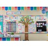 Teacher Created Resources Seasonal Tree Bulletin Board Display Set (4405),