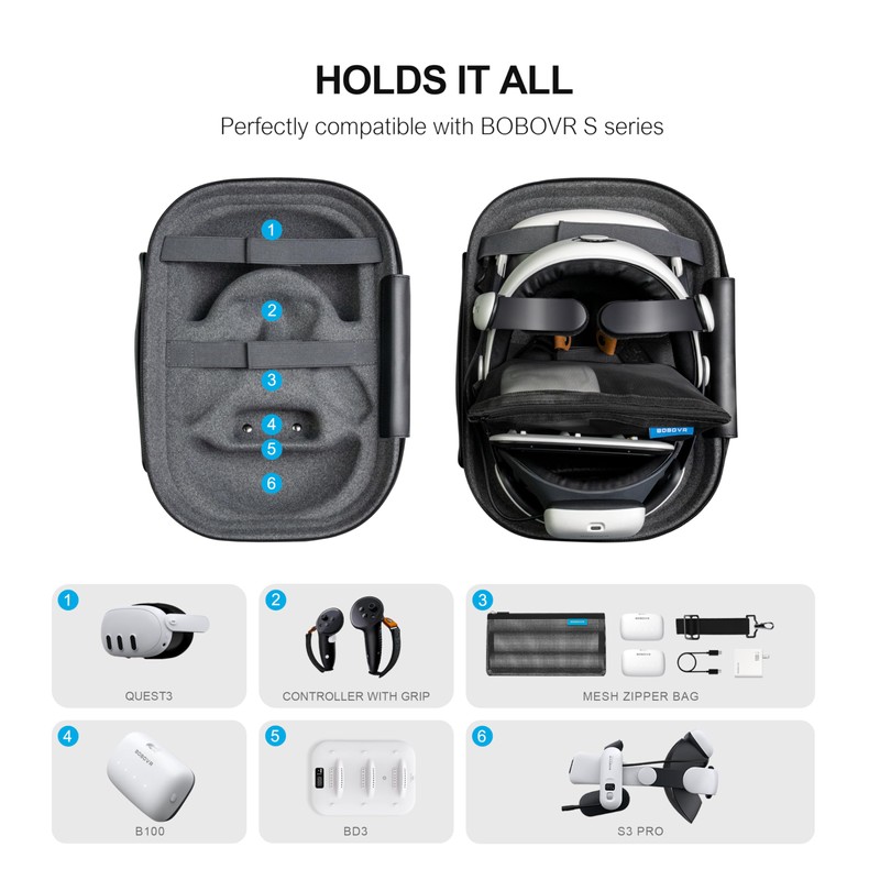 BOBOVR C3 Carrying Case,Three Versatile Modes, Desktop Stand for Tidy