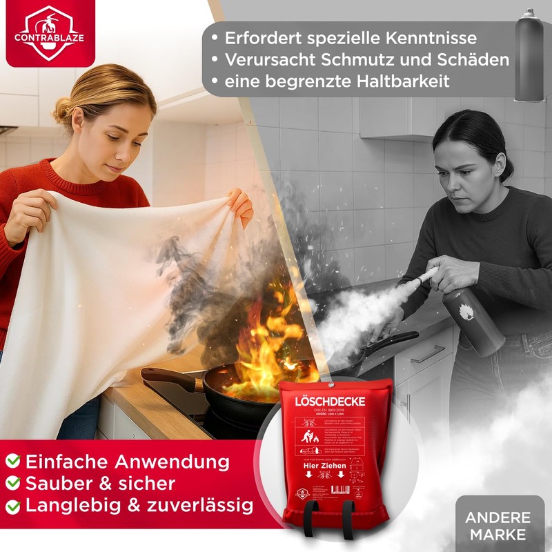 Contrablaze - Fire Blanket 1 x 1 m - Fire