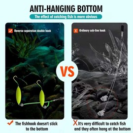 6PCS Double Reverse Fishing Hook Set,Anti Tangle Split Fishing Hooks,Snag Resistant Split Hook Design for Smooth Casting,Carp Fishing Accessories,Float Fishing Tackle Set,Sturdy & Durable