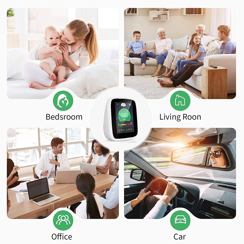 Carbon Dioxide Detector Indoor CO2 Air Quality Monitor Temperature Relative