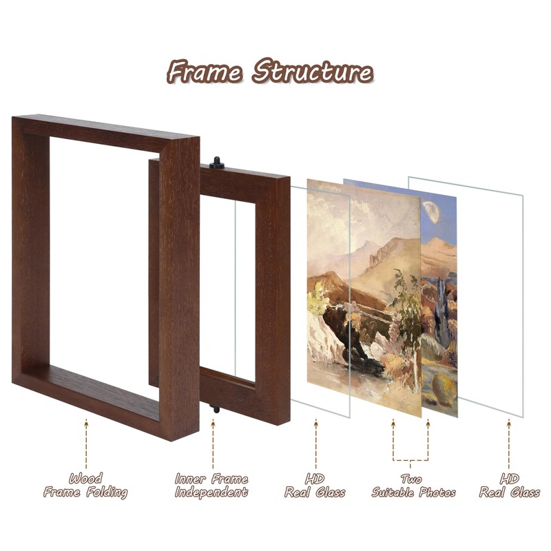 Gdfmsc 4x4 Rotating Picture Frame 2 Pack, Two-sided Viewing Display