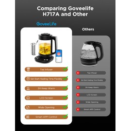 GoveeLife Smart Electric Kettle with Tea Infuser for Loose Leaf, 1.7 L Electric Tea Kettle with Brewing Program, Variable Temperature Control, 2 H Keep Warm & Auto Shut-Off, BPA Free. Black
