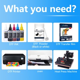 LCL DTF Transfer Film Paper - A4(8.4" x 11.7") 100 DTF Paper with Smart Printing Pad for All Sublimation&DTF Printers,DTF Film for Sublimation Hack,Upgraded Premium Direct to Film for All Fabrics