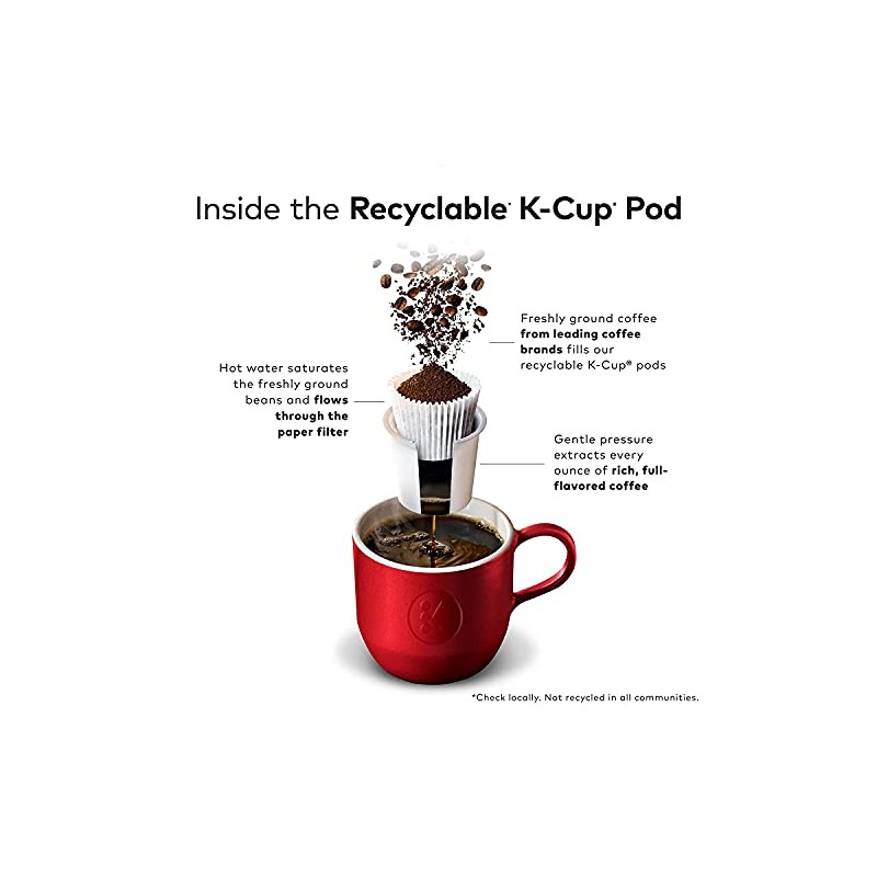 The Original Donut Shop Regular K-Cups, Medium Roast Coffee Pods